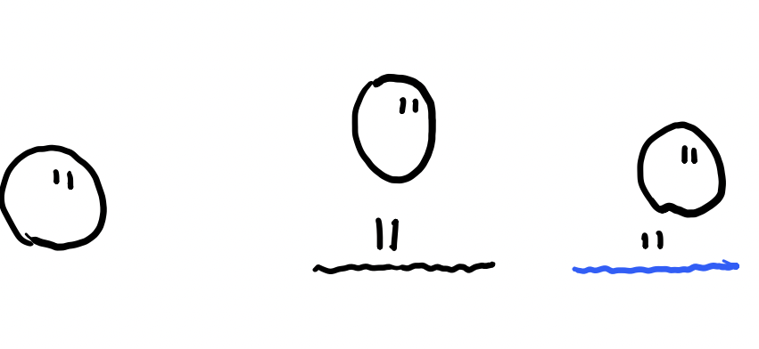 A drawing that shows bubble tea and two boba bubbles.