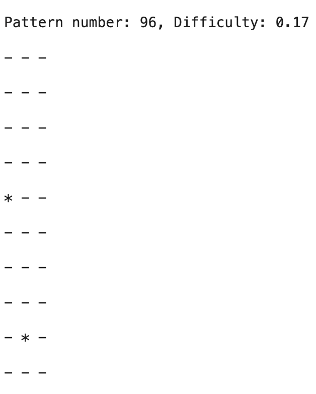 An image showing example pattern exmaple composed with * and -. Difficulty level = 0.17.