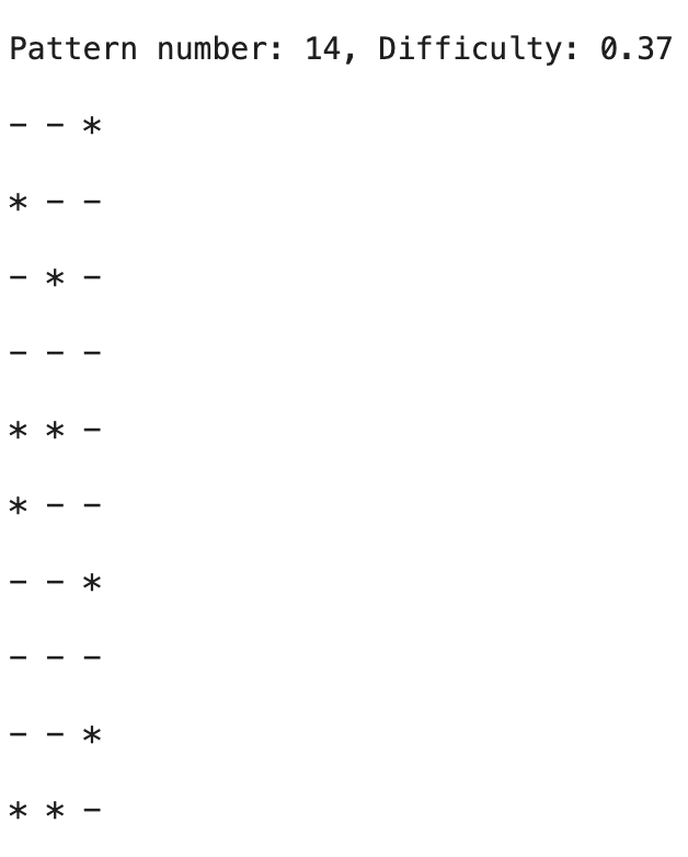 An image showing example pattern exmaple composed with * and -. Difficulty level = 0.37.