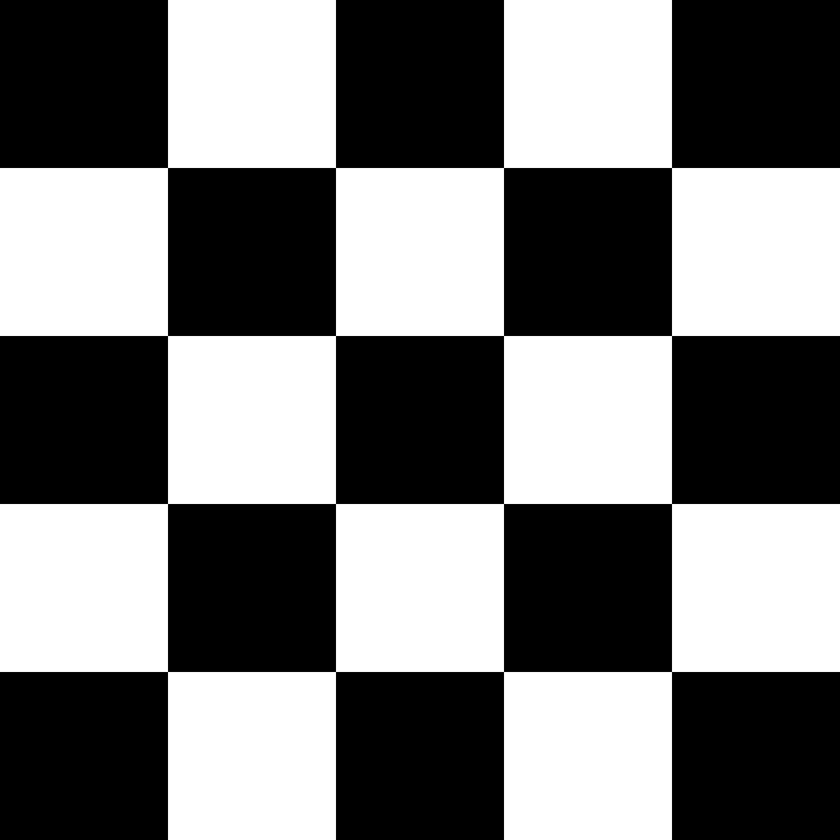 A checker board image represents Moran's I value -1.
