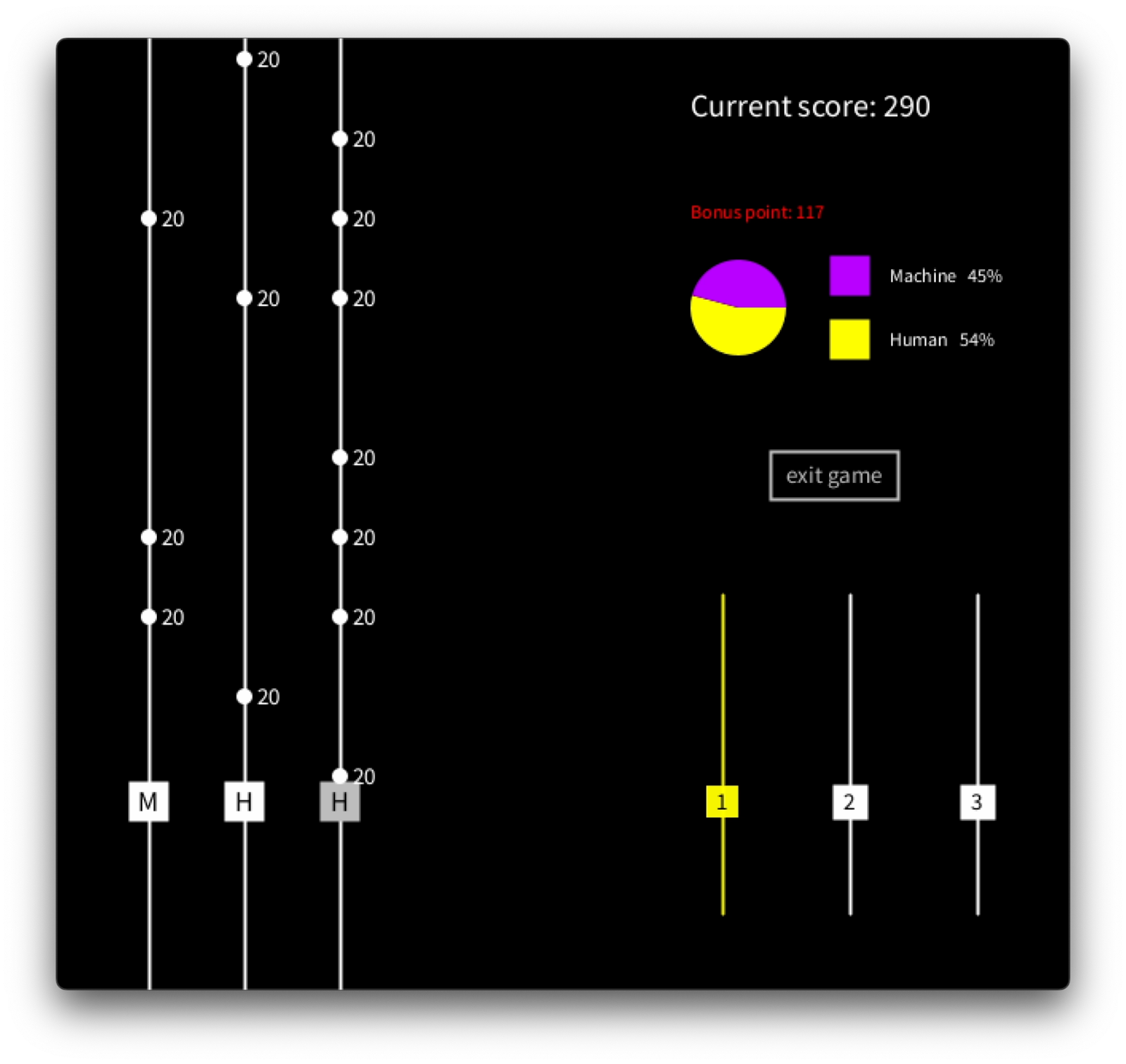 An image that shows state of human signaling to machine parter. Corresponding string glows to yellow color.